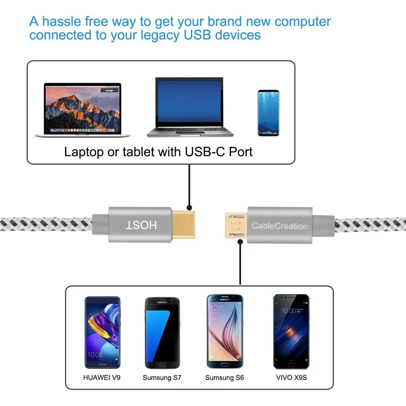USB C to Micro Cable Coiled Type B OTG Compatible Pixel XL 2 &amp Micro-B Devices | Электроника
