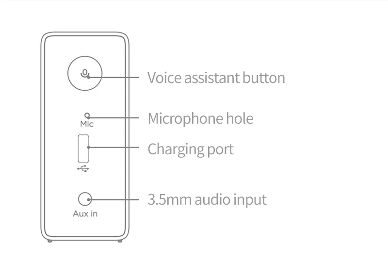 Xiaomi mi Bluetooth динамик стерео беспроводной mi ni портативный металлический AUX Входной динамик музыкальный mp3-плеер