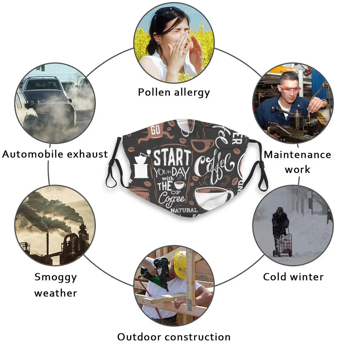 

Coffee Illustration Adults Mask With Replaceable Filter Dust Mask Face Mask