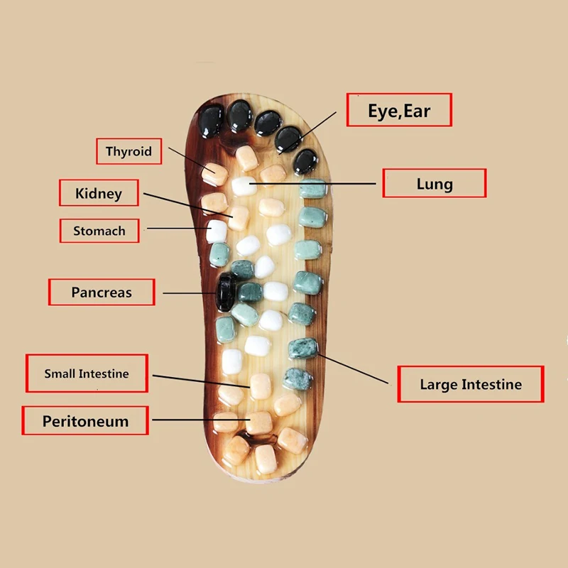 Массажные шлепанцы унисекс летние сандалии с каменными вставками для педикюра и