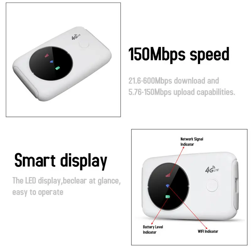 M80A переносная точка доступа 4G Lte беспроводной мобильный маршрутизатор Wifi модем 150