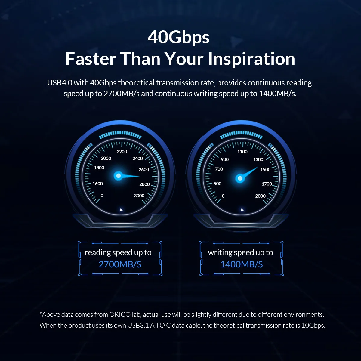 ORICO LSDT M2 SSD чехол 40 Гбит/с NVME корпус M.2 для Тип USB C 4 0 ssd адаптер PCIE M ключ жесткий диск