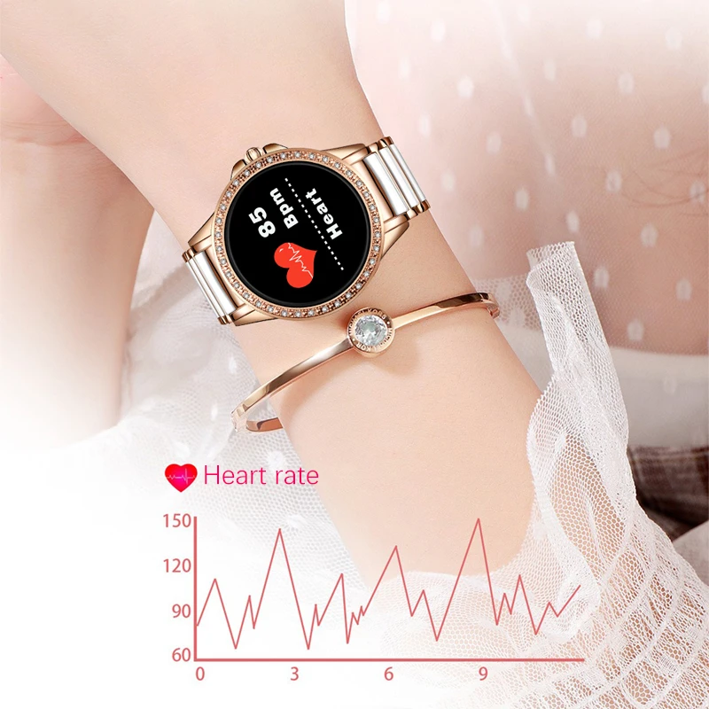 Смарт-часы женские с пульсометром и тонометром 2020 | Электроника