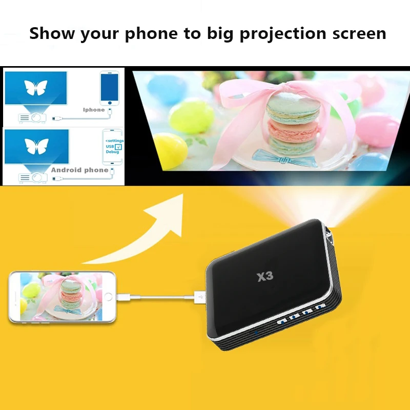 Smartldea X3 Карманный DLP проектор проводное подключение с android телефона iphone HD in USB