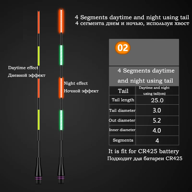 3 шт./лот Интеллектуальный хвост светящийся поплавок интерфейс внешний диаметр 5 2