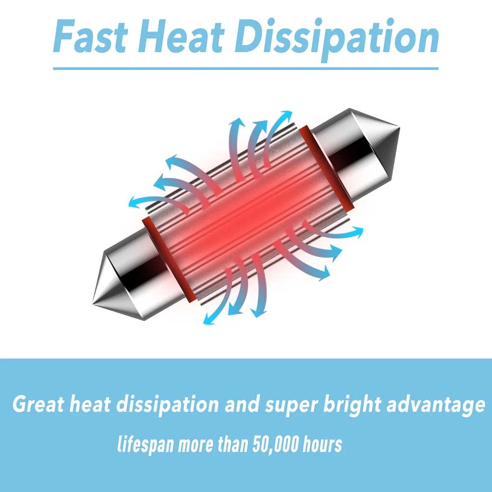 2 шт. 36 мм гирлянда C5W Светодиодная лампа Canbus без ошибок лампочка для VW Volkswagen Passat B6