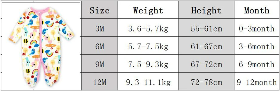 2Pcs/set Newborn Baby Footies Cotton Baby Boy Footies For Kids Clothes Long Sleeve Baby Pajamas Baby Girl 0-12M