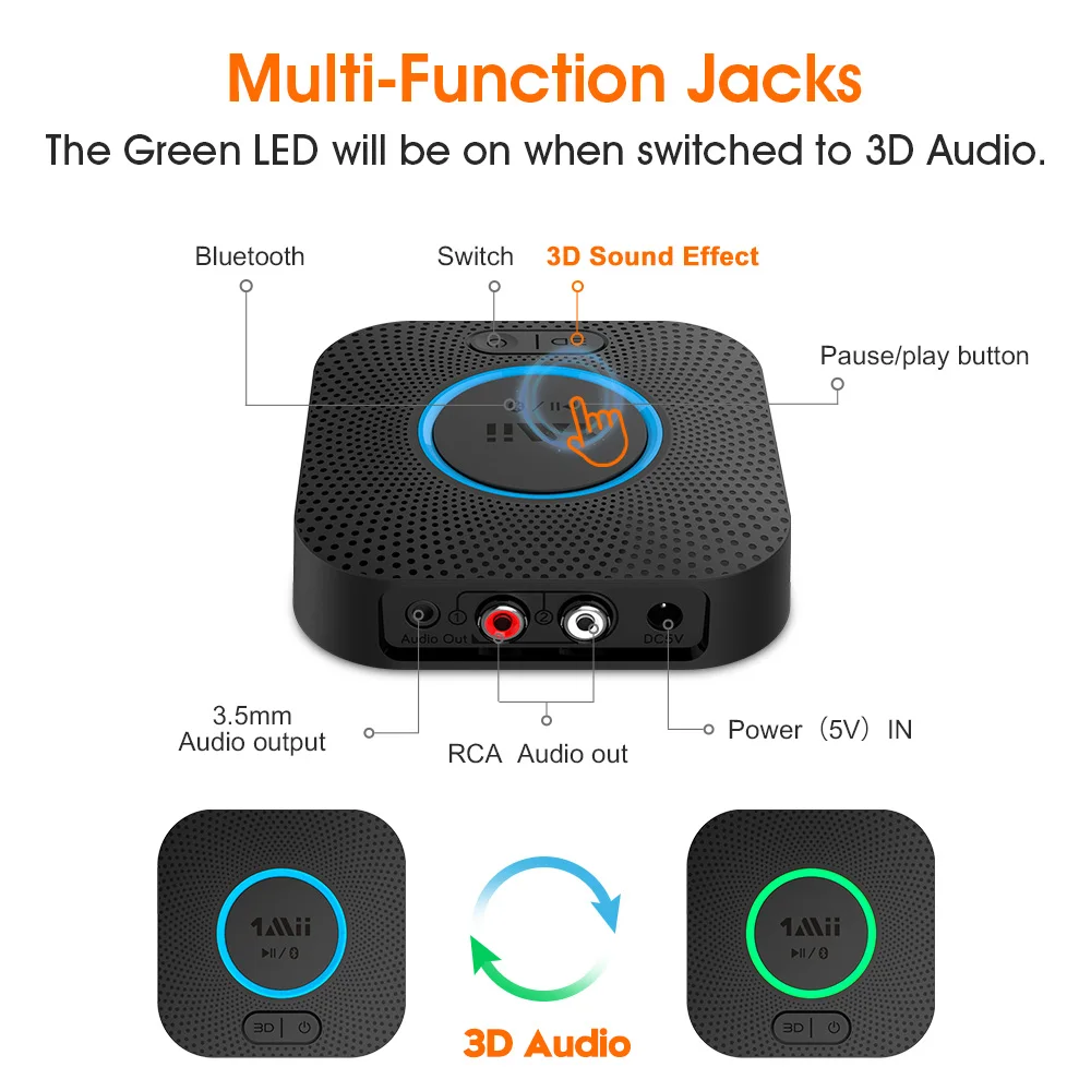 Bluetooth-аудиоприемник 1Mii aptX LL два канала RCA 3 5 мм AUX 3D музыка Диапазон действия 30 м
