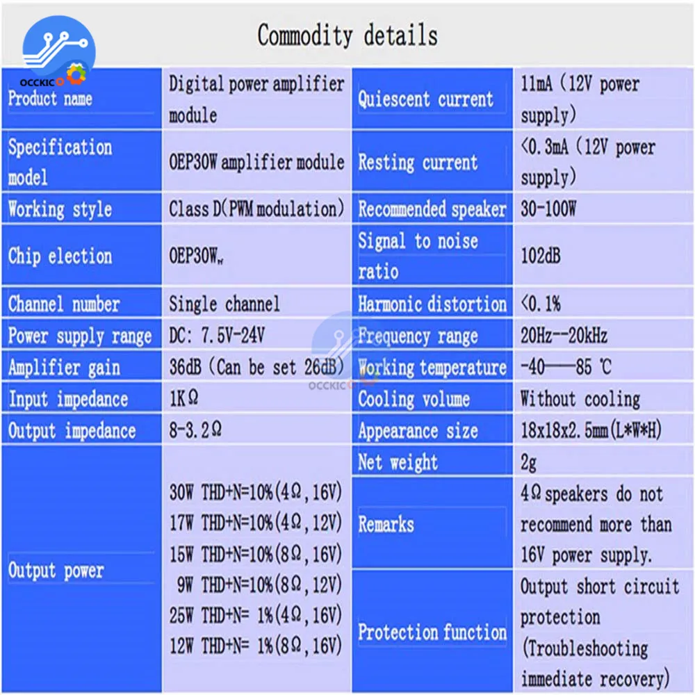 Плата усилителя OEP30W усилитель аудио Моно мощности мини модуль голосового плеера