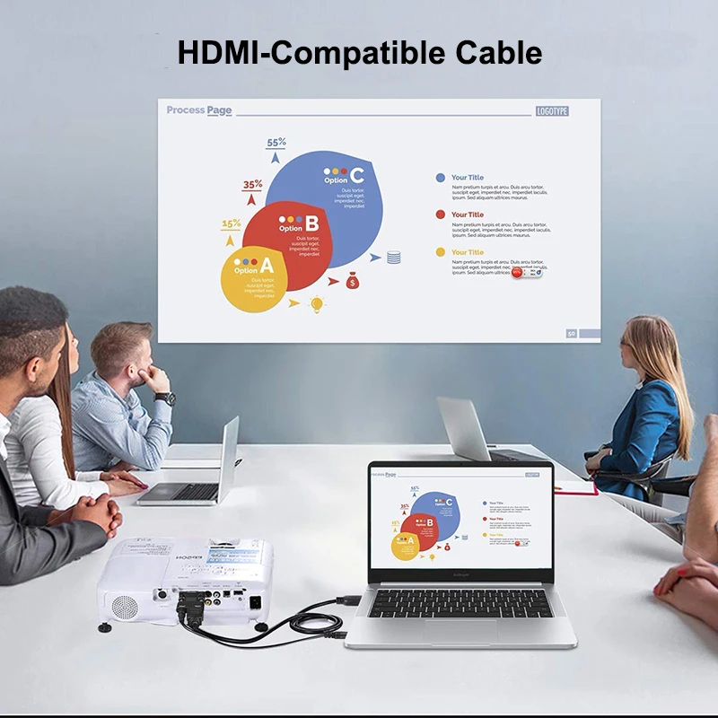 Совместимый с HDMI кабель 3D 1080P PC PS4 Мини проектор монитор Xbox HDTV порт дисплея 1 4 для