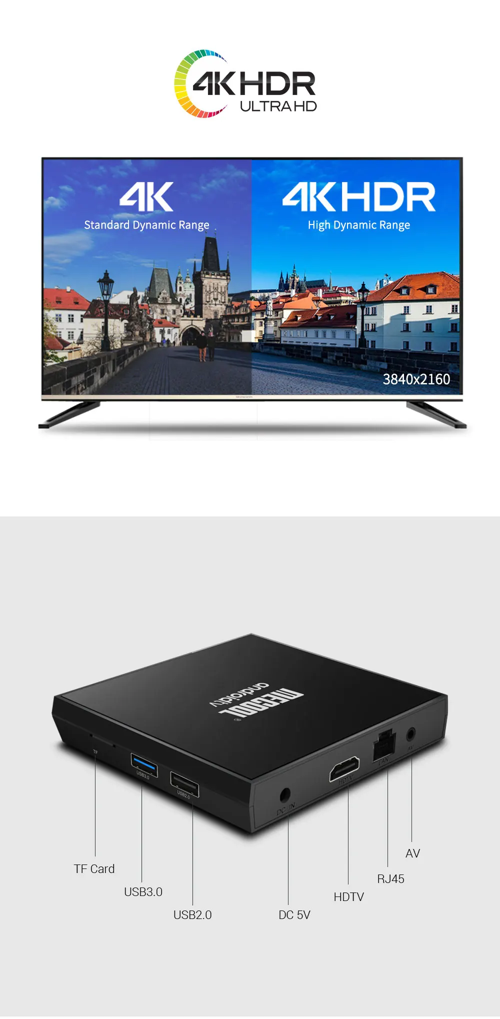 Mecool KM9 Pro Smart tv Box Android Amlogic S905X22GB ram 16GB rom bluetooth 4,0 4K Box с голосовым управлением для Youtube Google