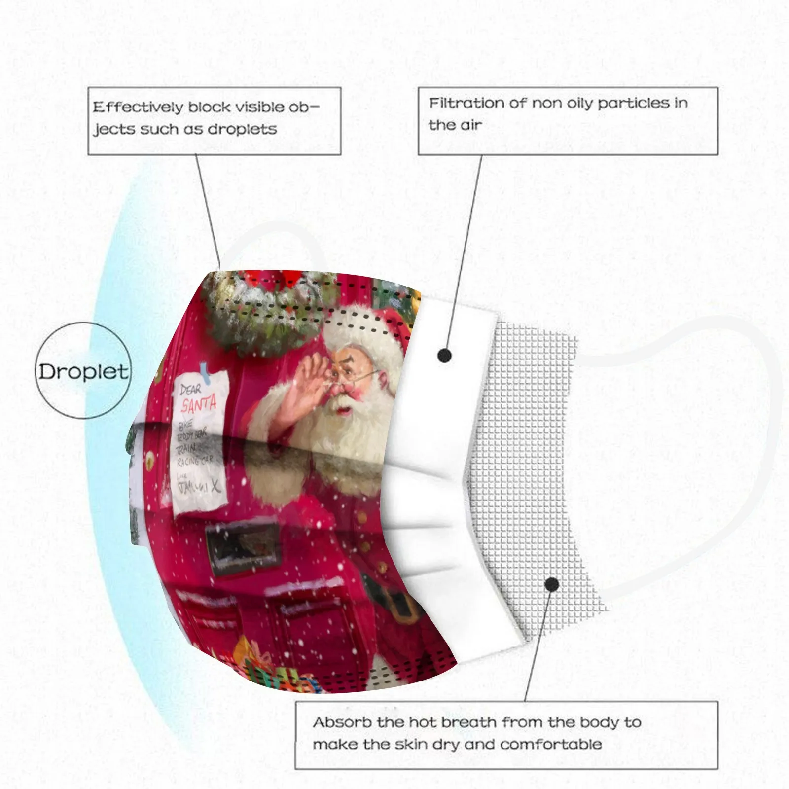 Маска для лица одноразовая трехслойная из нетканого материала 10 шт. |