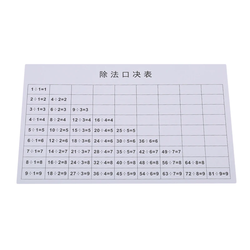 

New Montessori Materials Wooden Teaching Toys Multiplication Division Math Toys Beads Board Early Childhood Preschool Training