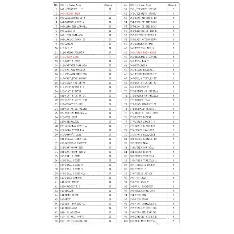 Для SFC/SNES карточки для Супер игры Snes игровая карта 100 в одном красном корпусе