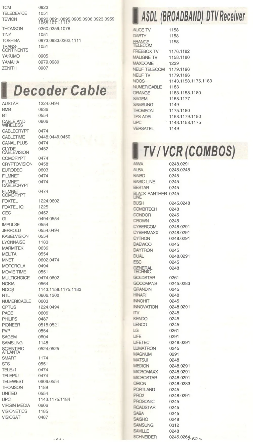 Универсальный пульт дистанционного управления для chunghop tv sat dvd dvr palyer Операционная 4 устройства E407 контроллер