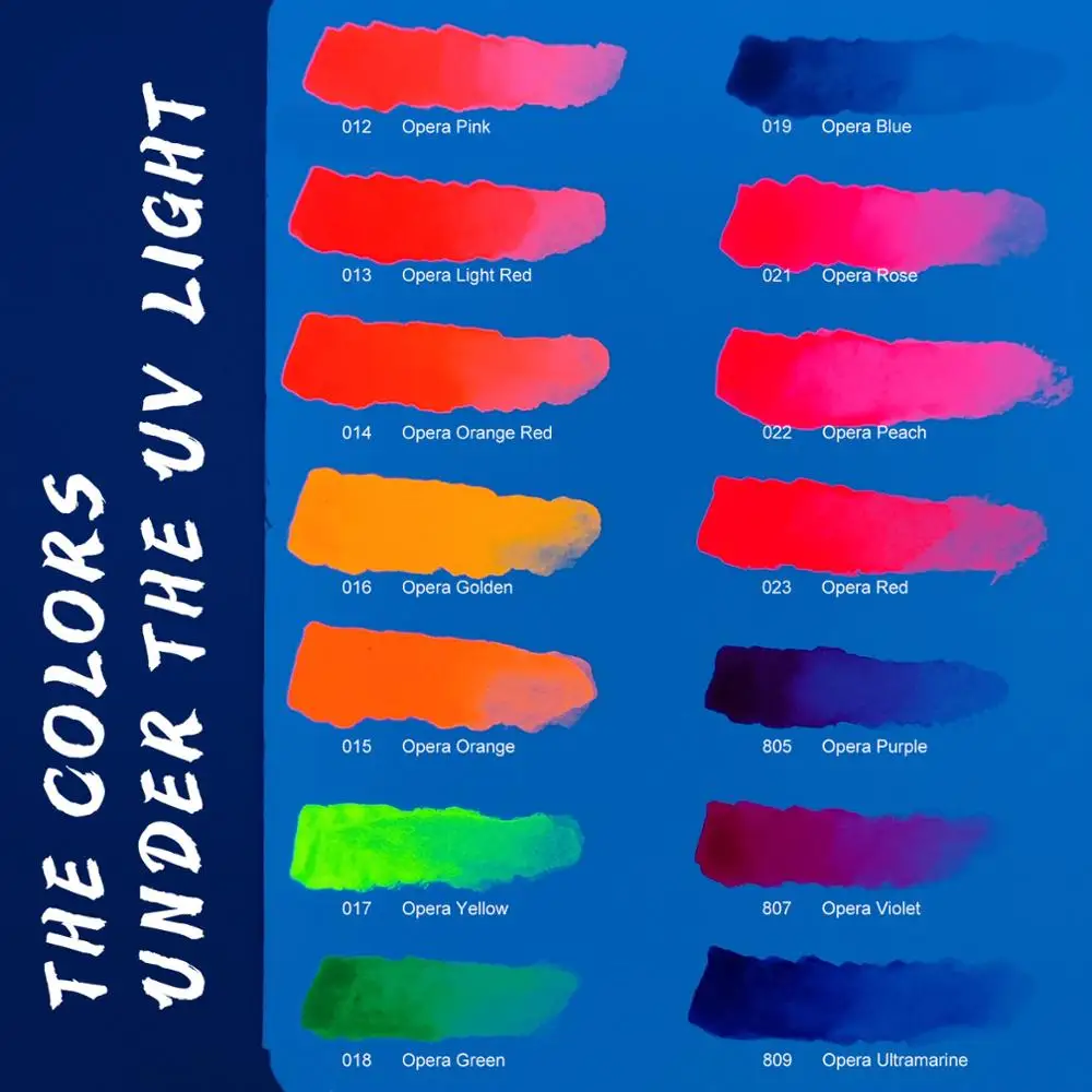 

Paul Rubens Opera Series Watercolor Paint Set, 5ml*14 Colors Tubes, Suitable for Comic/ Illustration/Decoration