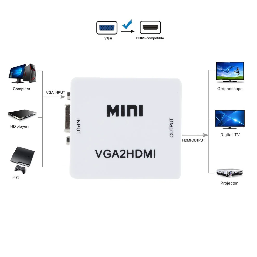 Портативный конвертер LccKaa Mini VGA в HDMI видеоприставка VGA2HDMI аудиоадаптер 1080P для