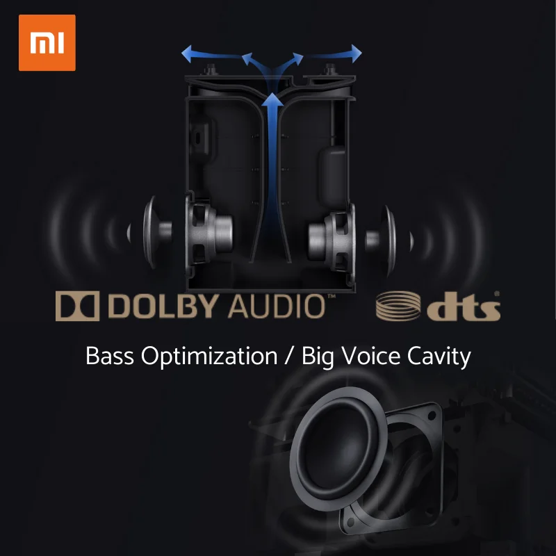 Компактный смарт-проектор Xiaomi 120 дюйма Full HD 1080P DLP 500ANS Dolby аудио Google Assistant Android TV |