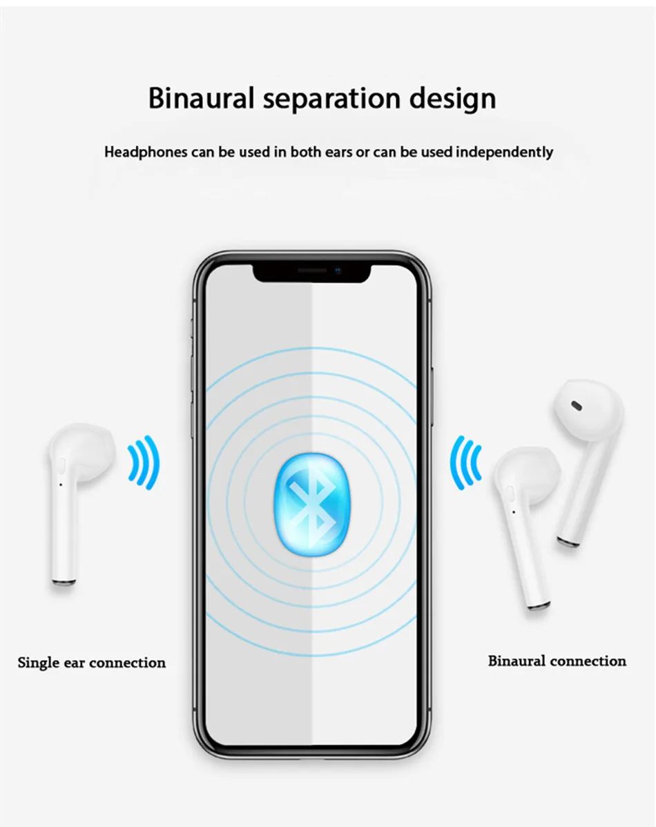 I7S TWS наушники беспроводные Bluetooth двойные наушники стерео Музыкальная гарнитура+ зарядная коробка для iPhone samsung huawei xiaomi