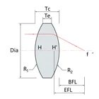 Плоско-выпуклые линзы с высокоточным покрытием, экспериментальные линзы с оптическим элементом фокусировки, раздвижной коллиматор с фокусирующим лучом