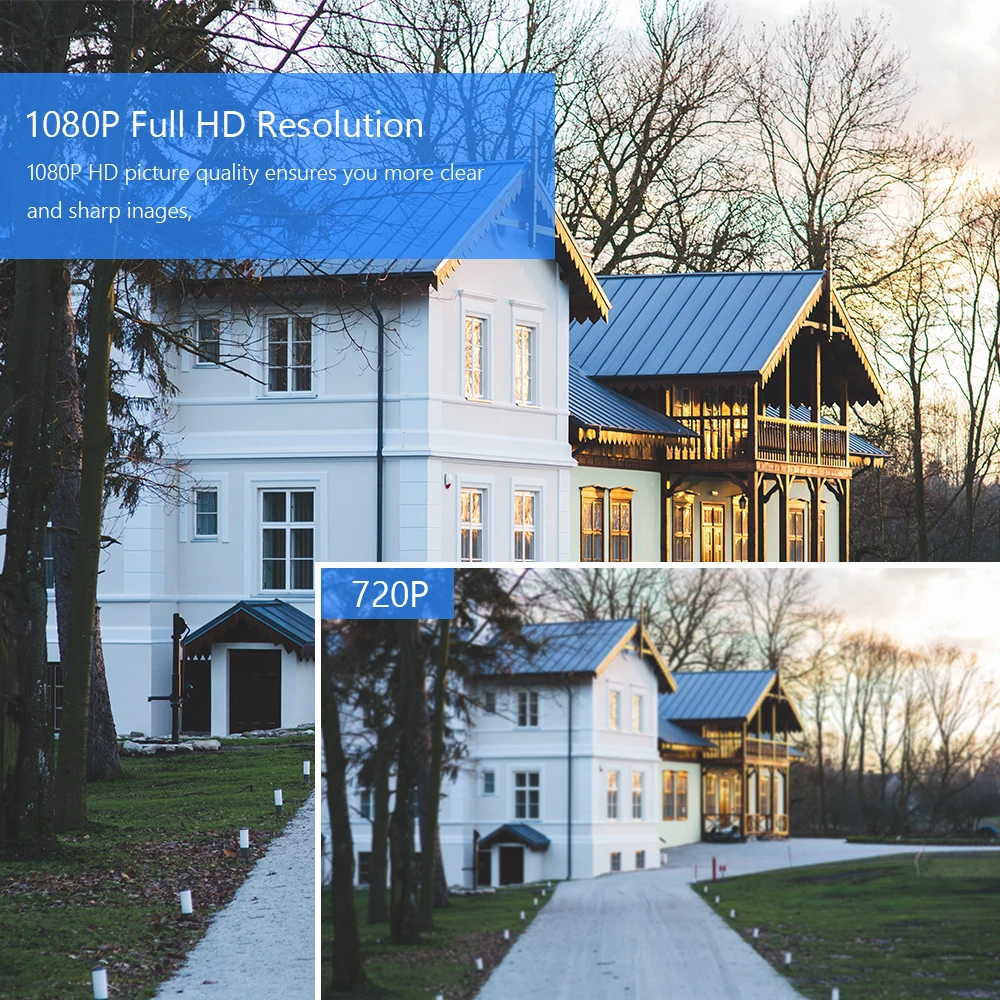 

2MP HD 1080P Outdoor/Indoor Waterproof Security Camera with Night Vision Analog Surveillance Camera