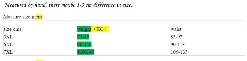 Размера плюс Для мужчин большие трусики боксеры из хлопка и обработанной вискозы