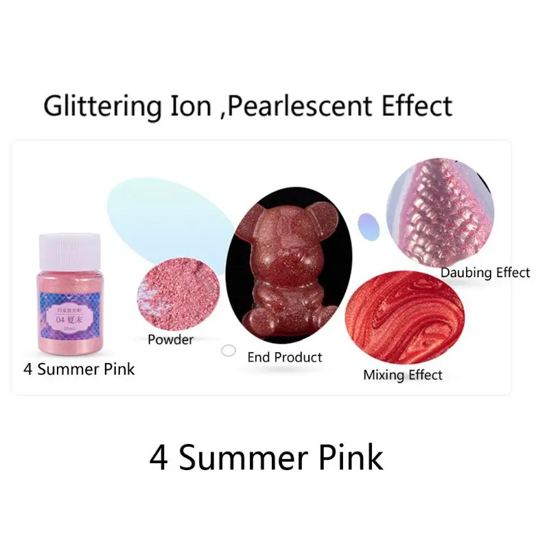 

Magic Golden Flowing Auroral Powder Mica Pearlescent Colorants Resin Pigment