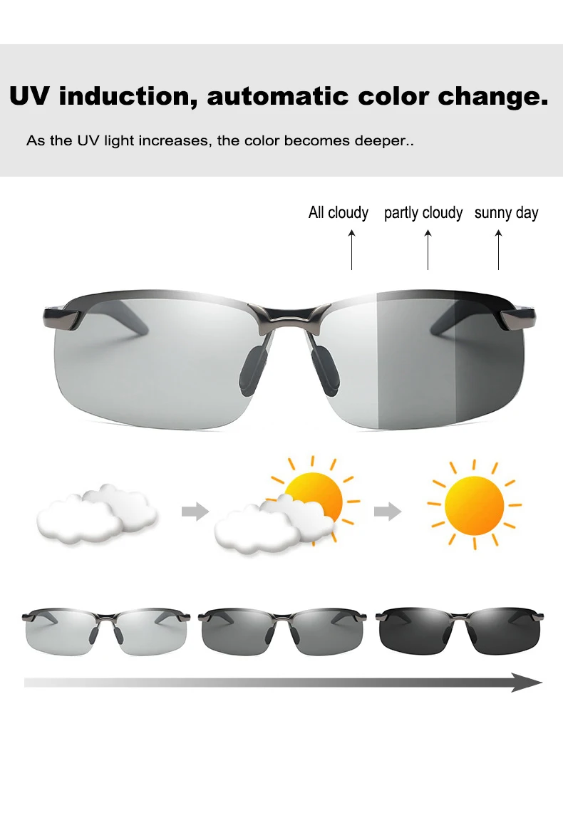 Солнцезащитные очки Мужские фотохромные поляризационные хамелеоновые меняющие