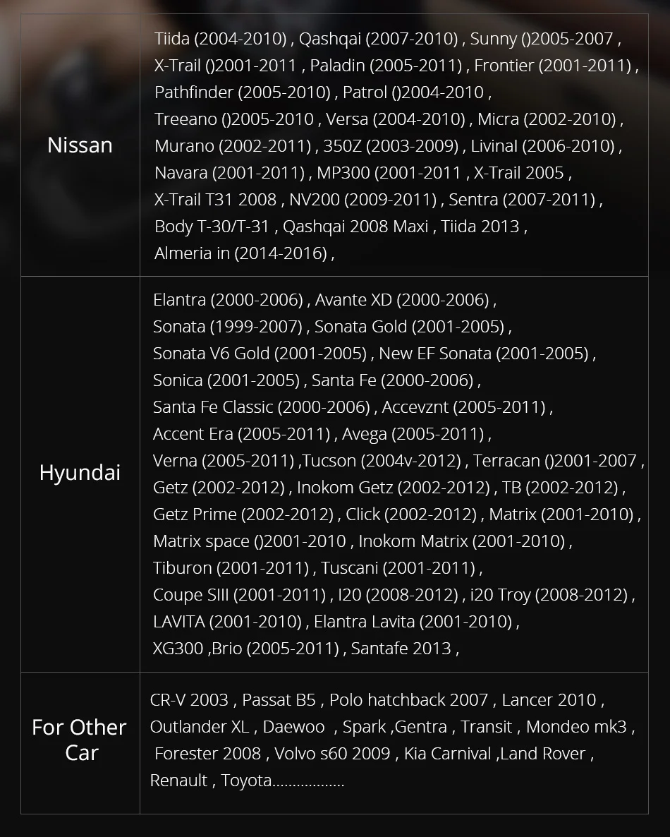 Ownice C500 Android 6,0 Octa Core 2 din универсальный для Nissan gps Navi BT Радио стерео аудио плеер(нет DVD) Строить-в 4G Moudule