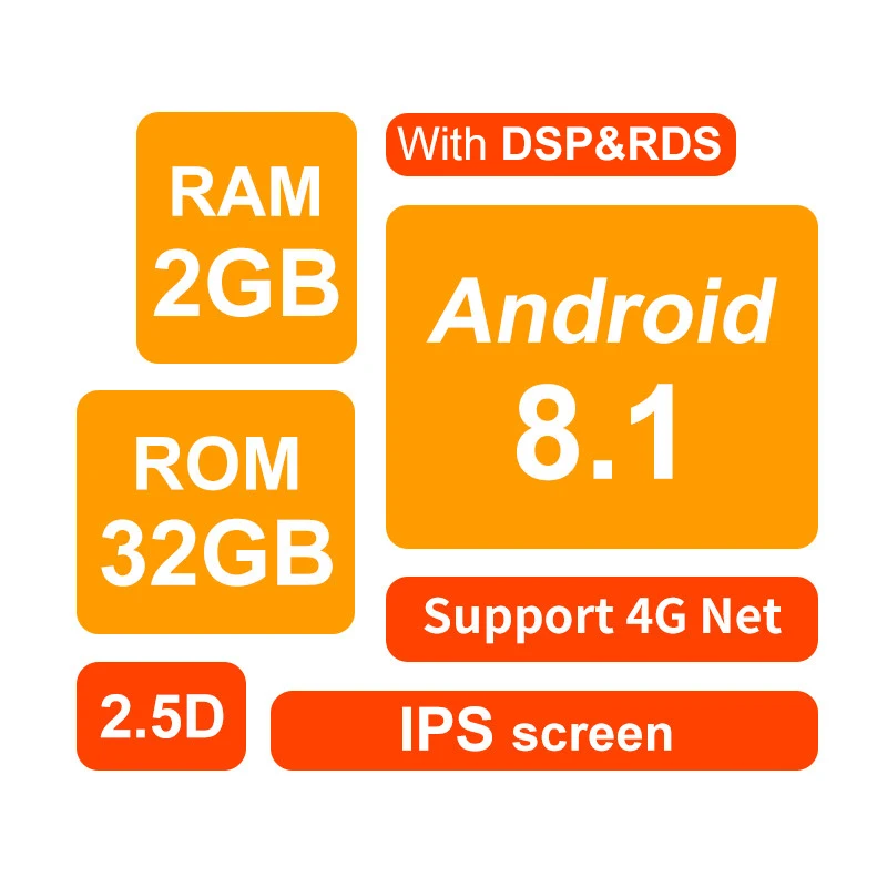 Android 8.1 2G DSP Seicane 2Din Android 8,1 Автомобильный gps авто радио 10,1 дюймов wifi мультимедийный проигрыватель головное устройство для 2013- Toyota Vios Mirror link - Цвет: Android 8.1 2G DSP