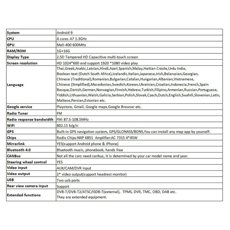 Для Nissan Navara NP300 16-18 автомобиля Android Smart GPS навигация Android9 с более чем 71 видами языков