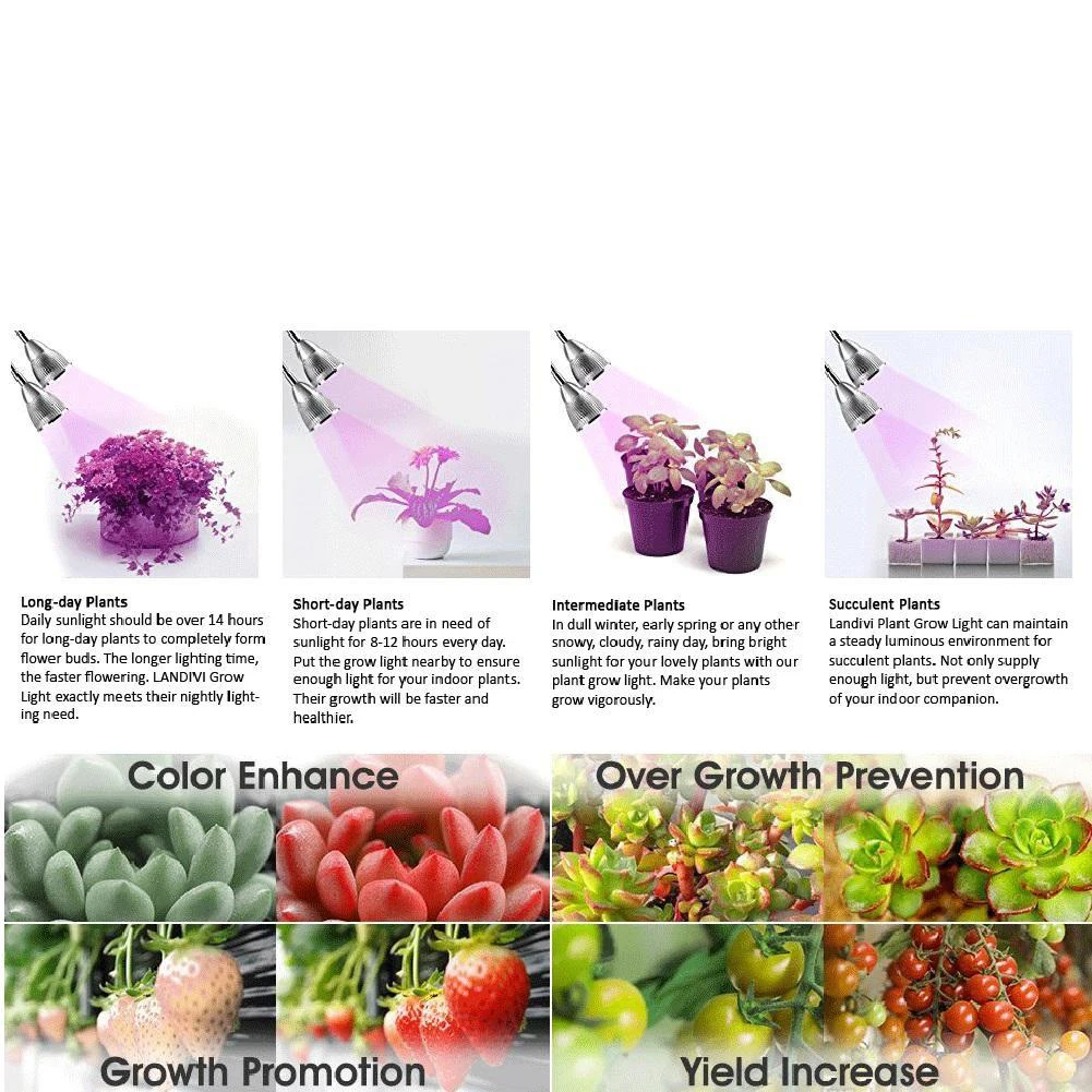 Светодиодный светильник с двумя головками 60 Вт для выращивания растений