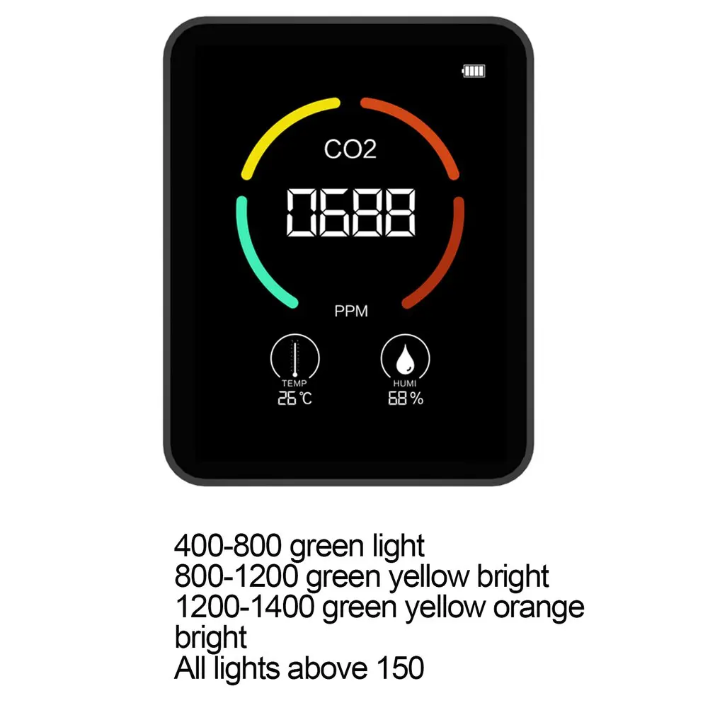 

Детектор углекислого газа, детектор углекислого газа для определения качества воздуха в теплицах, измеритель температуры и влажности, быст...