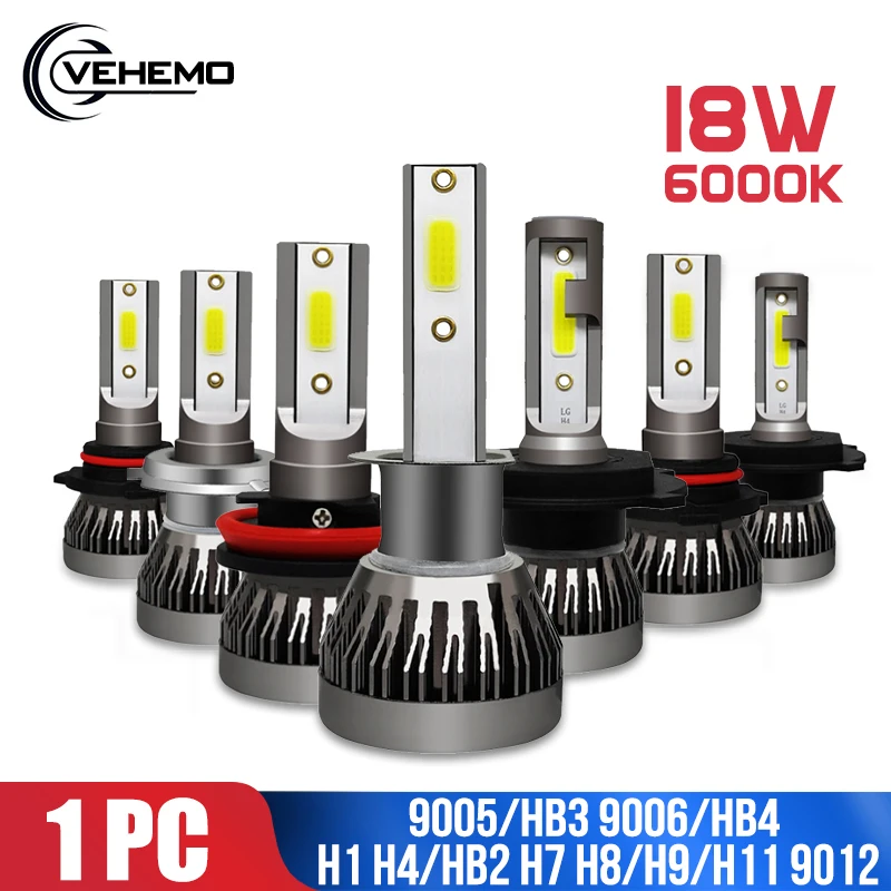 Автомобильные светодиодные фары H1 H4 H7 HB4 9006 HB3 9005 H10 9012 H8 H9 HB2 H11 6000k Led корп Canbus огни 1