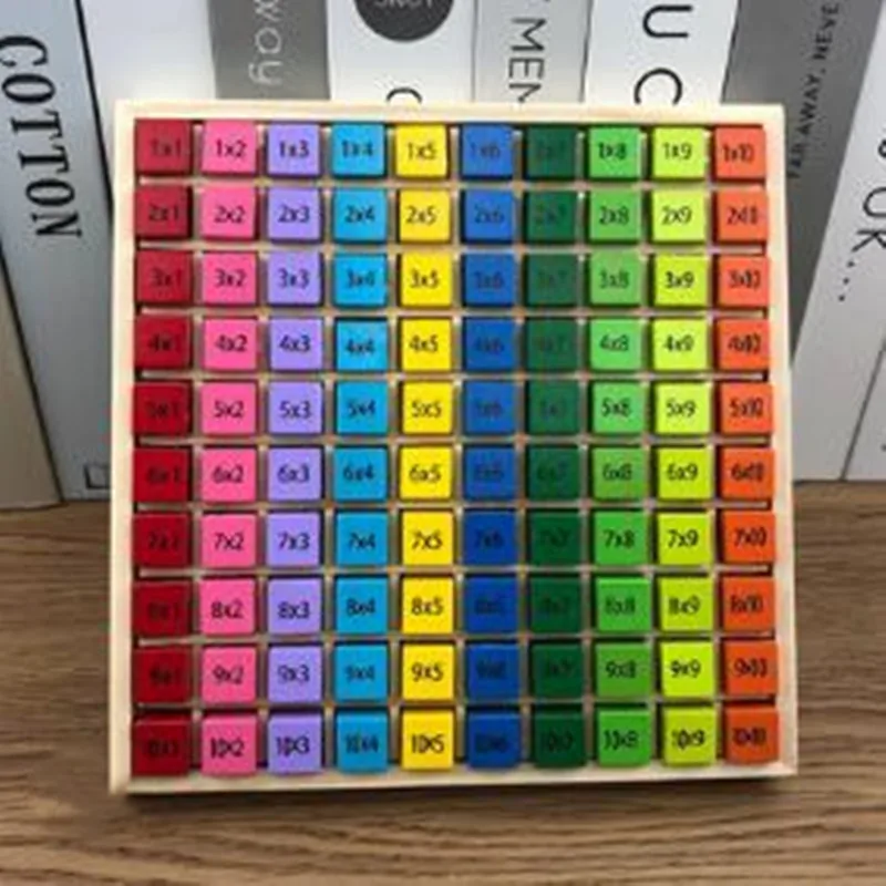 

Baby Wooden Toys 99 Multiplication Table Math Toy Wooden Double-sided Puzzle 10*10 Figure Blocks Baby Learn Educational Montesso