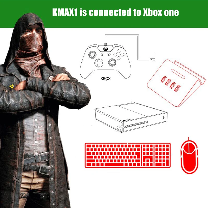 Контроллеры для видеоигр Heroangel KMAX1 USB адаптер конвертер игровой