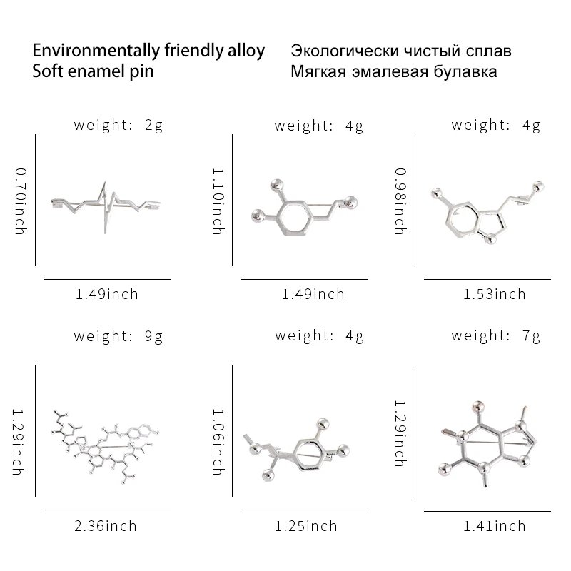 Значок-брошь "Молекулы серотонина" с химической структурой, покрытие эмалью - ювелирное изделие в виде подарка для студентов и друзей оптом.