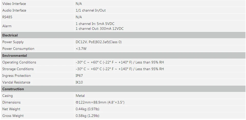 Dahua POE полноцветная ip-камера Starlight 2MP IPC-HDBW4239R-ASE H.265 H.264 Интеллектуальное обнаружение и поддержка sd-карты