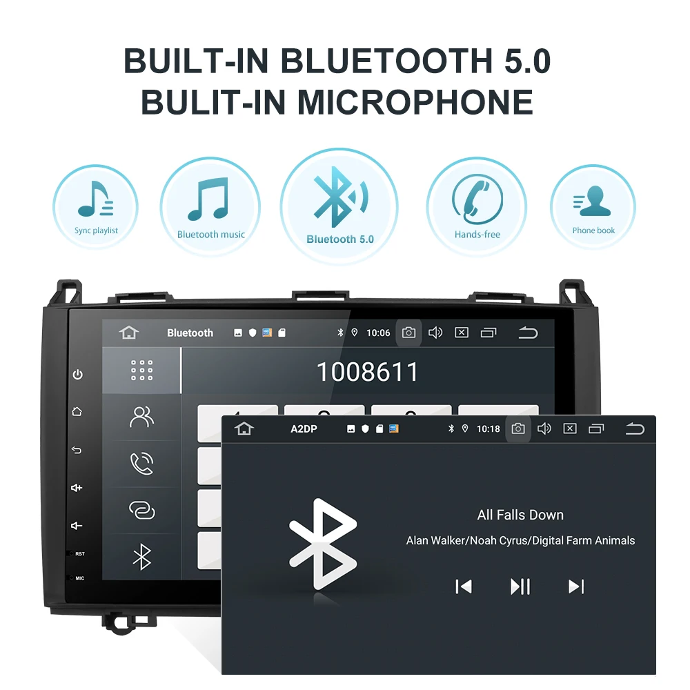 Isudar PX6 1 Din Android 10 авто радио для Mercedes/Benz/Sprinter/Viano/Vito/B class/B200/B180 Автомобильный