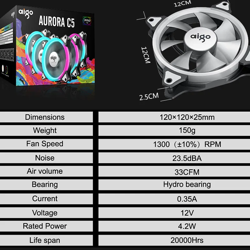 AIGO C5 120 мм PC чехол RGB охлаждающий вентилятор Синхронизация с материнской платой