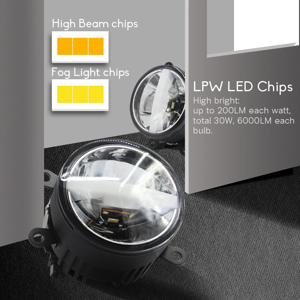 Car Light King LED Headlight High Beam Low Fog Lamp DRL + Harness Wire 90mm 12V For Honda CR-V CRV 2.4L L4 2012 2013 2014 | Автомобили и