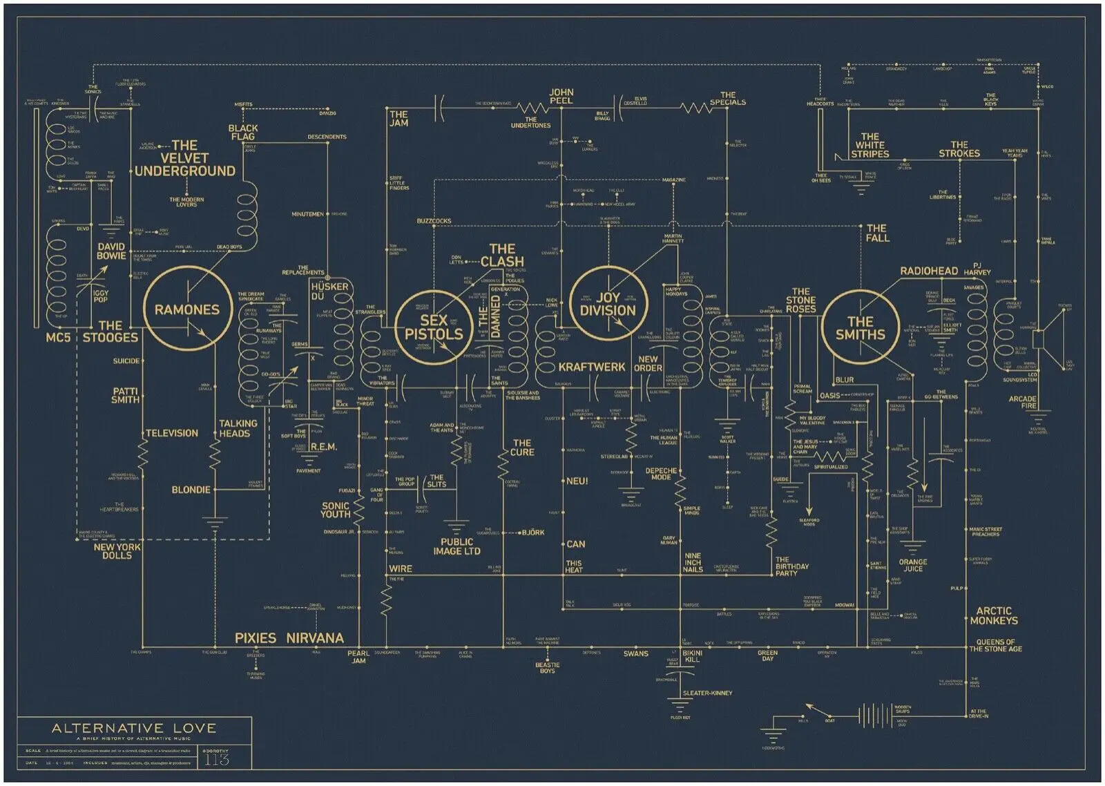 Alternative Rock Music Chart Art Film Print Silk Poster Home Wall Decor 24x36inch | Дом и сад