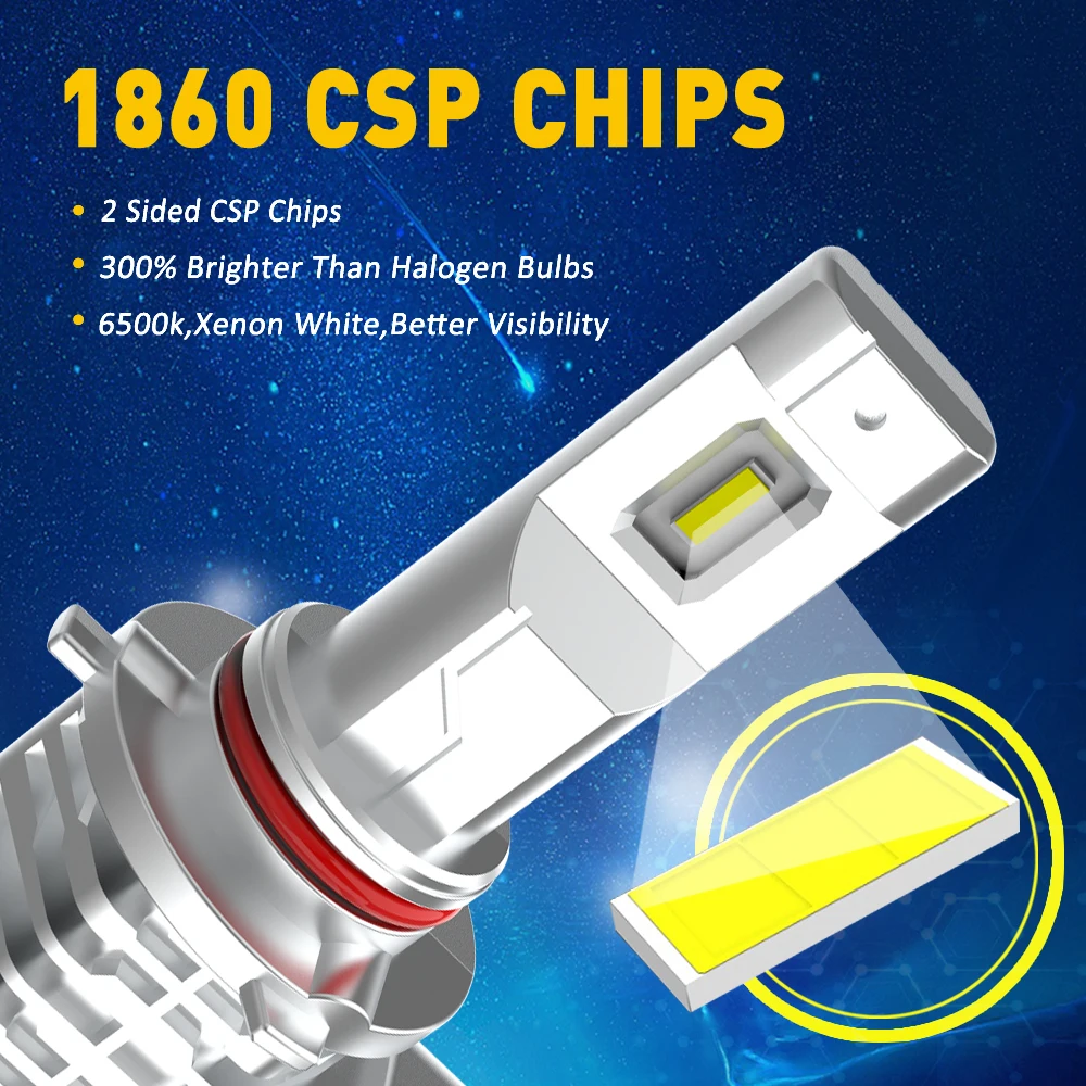 Светодиодные противотуманные фары высокой яркости H4 H8 H9 H11 6000K белый 9005 9006 HB3 HB4