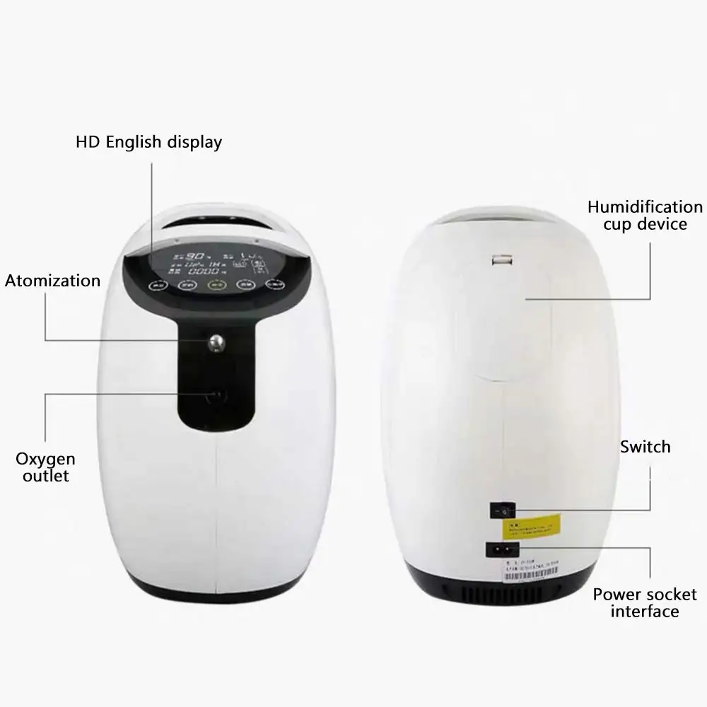 

1-6L/min Adjustable Portable Oxygen Concentrator Oxygen Machine for Home and Travel Use Oxygen Concentrator Machine EU