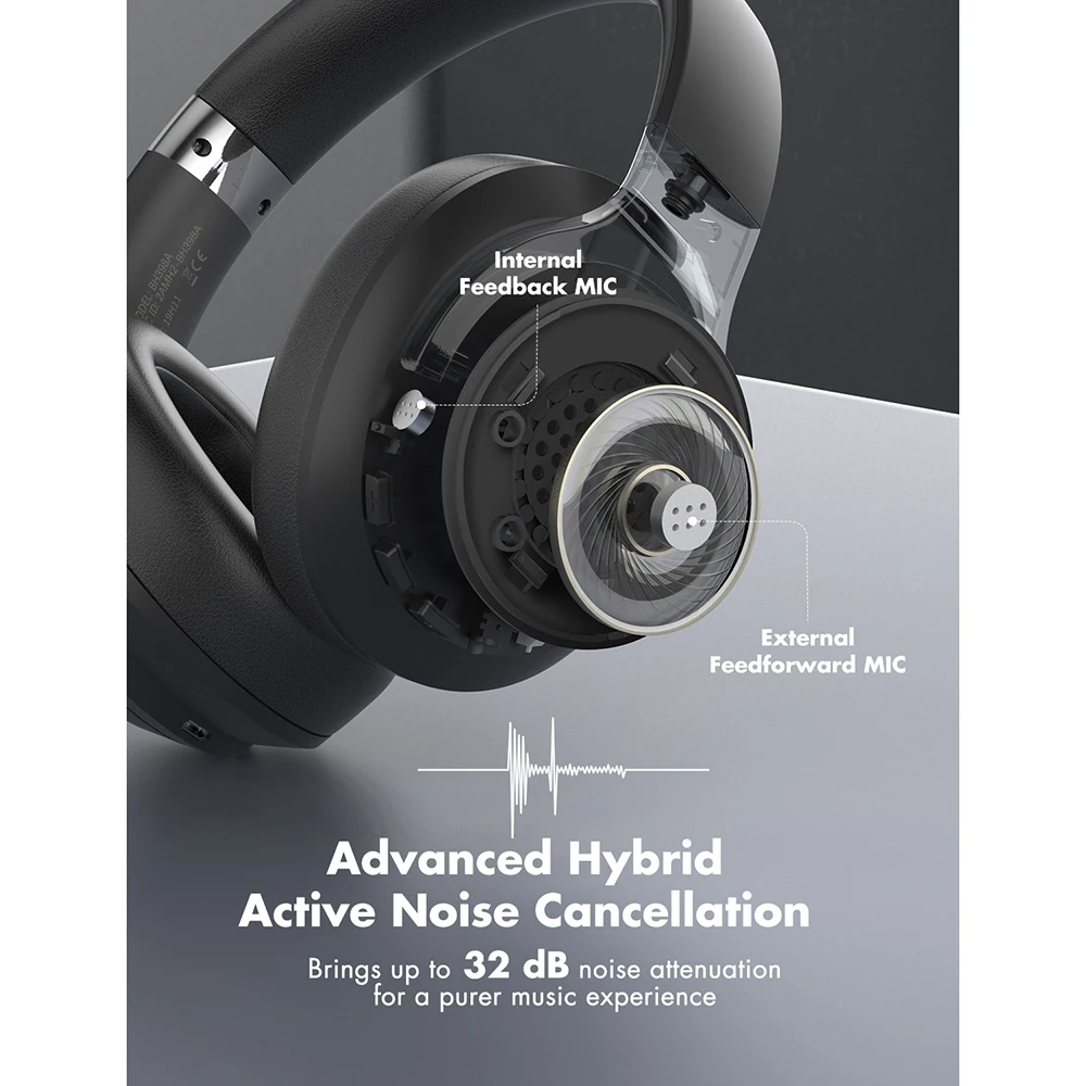 Mpow H21 Беспроводной наушники Гибридный активный Шум шумоподавлением Bluetooth с 65
