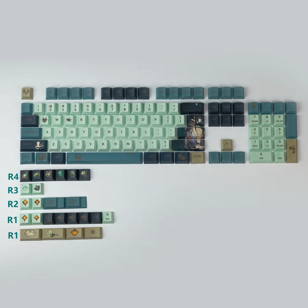 

Аниме дизайн персонажа светло-зеленый ключ крышка s для Cherry Mx Gateron Kailh Регулируемая механическая клавиатура Вишневый профиль PBT клавиша крышка