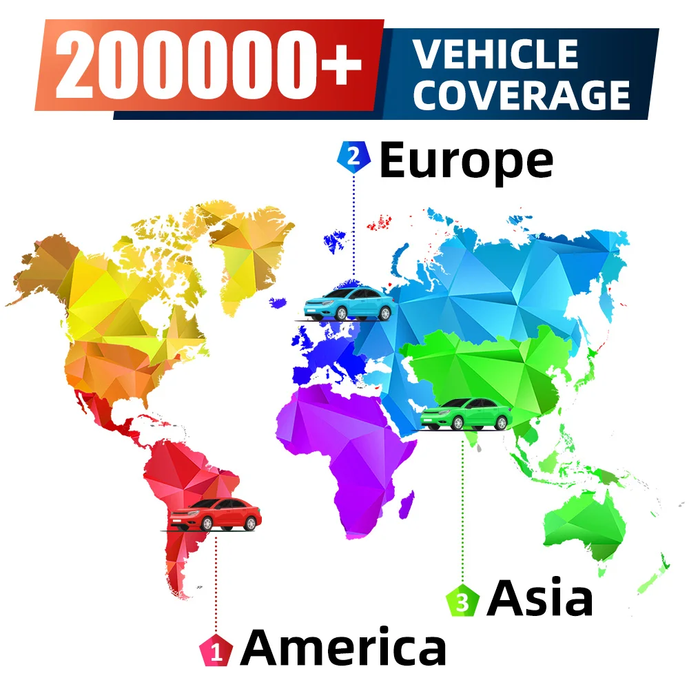 LAUNCH X431 PAD V автомобильный диагностический инструмент автомобильные инструменты