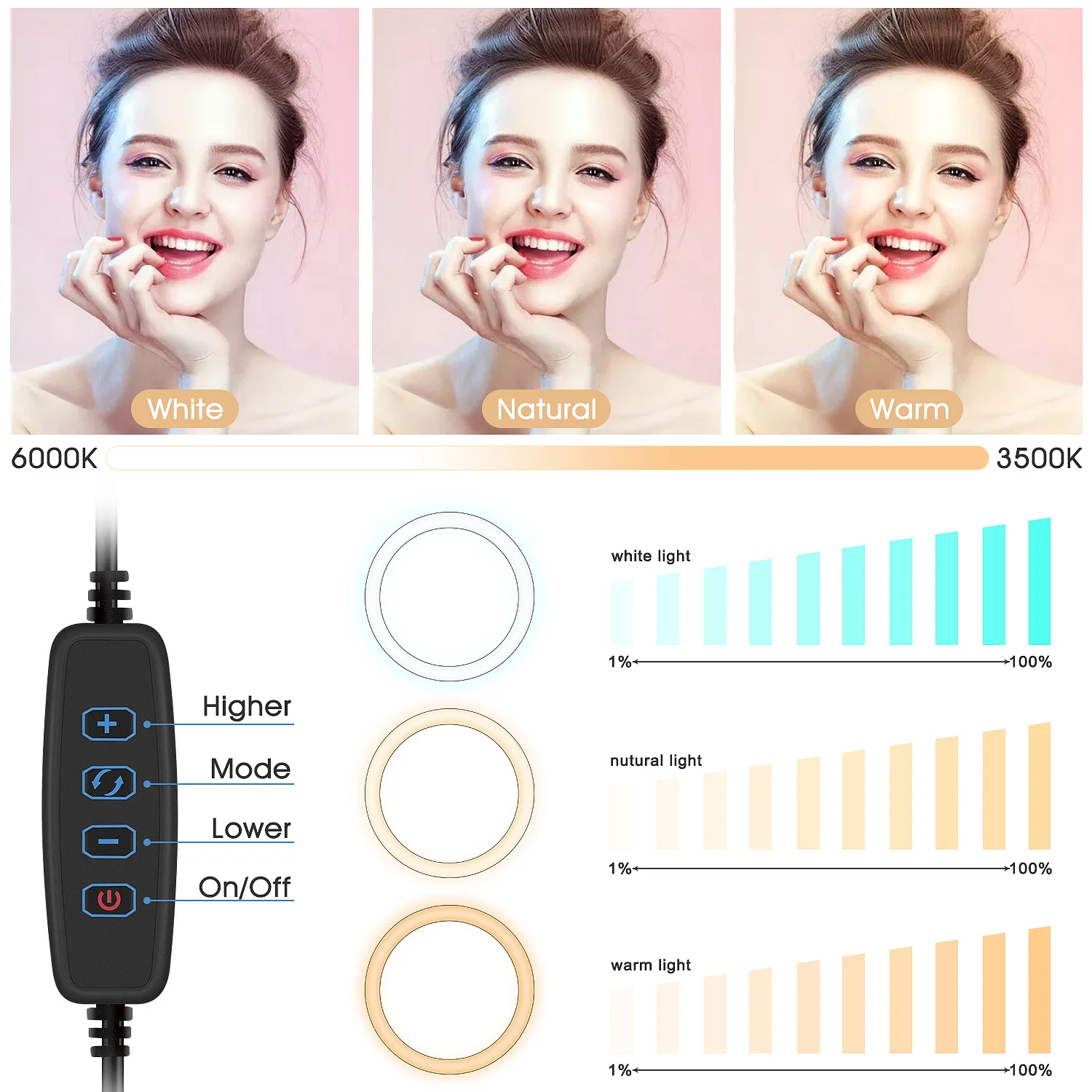 

10 Inch LED Ring Light Fill Light With Stand Photography Photo Lamp Selfie Light professional Makeup Ligh Camera Accessories