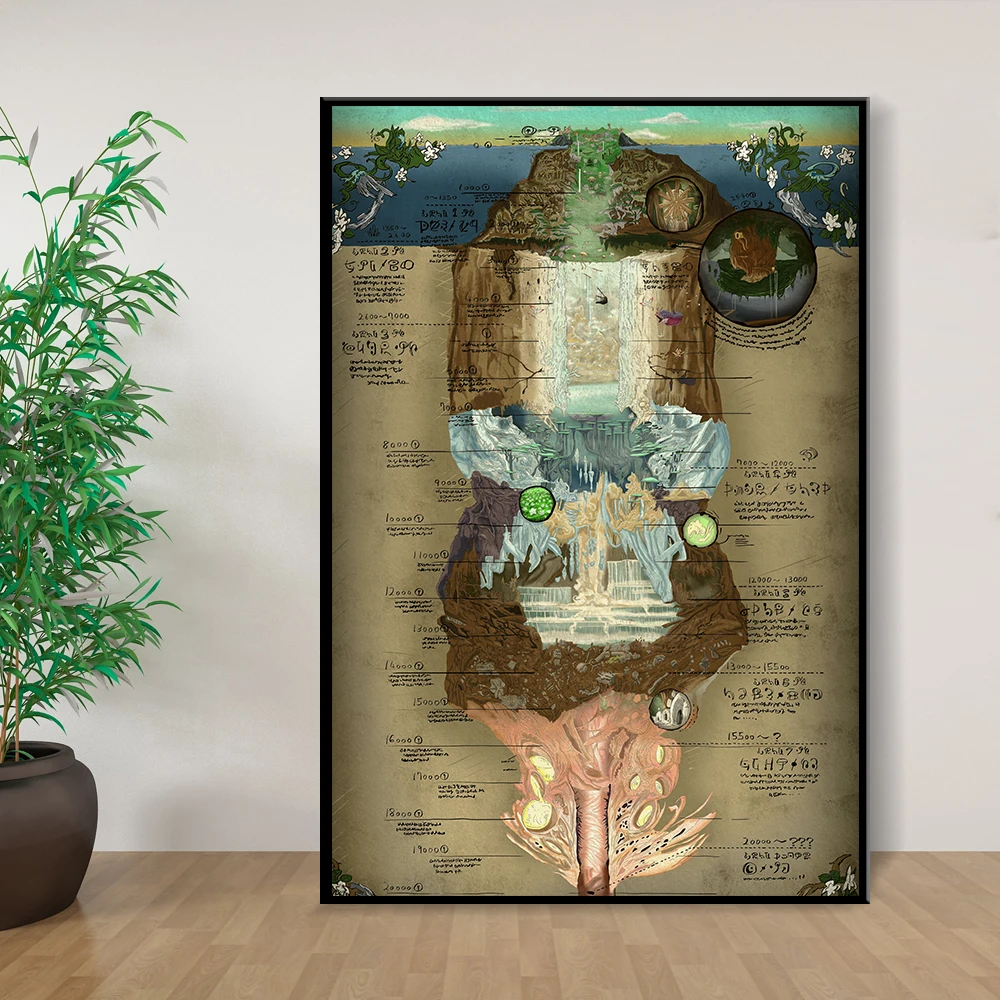 Made In Abyss Map плакат в стиле аниме фильм Винтаж холст живопись постеры и печать
