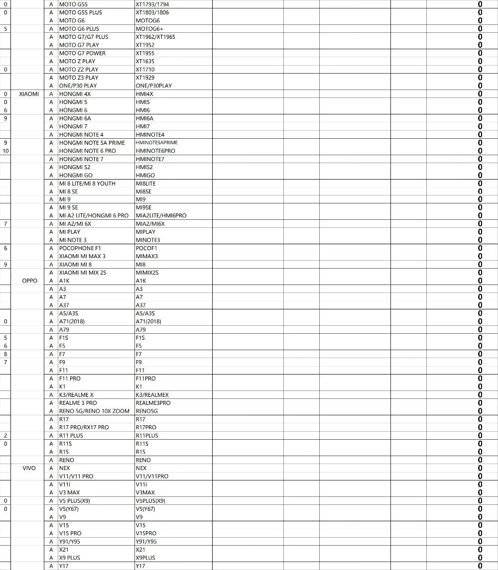 Оригинальные Mercury Goospery мягкая на ощупь матовая желе ТПУ чехол для телефона сумка для Sony Xperia XZ1 XZ2 компактный L2 X XA XA1 XA2 Ультра